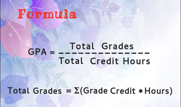 How to calculate GPA